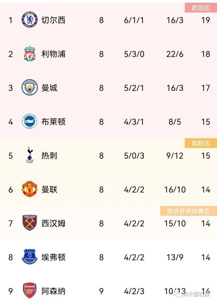 色婷婷久久综合中文久久蜜桃